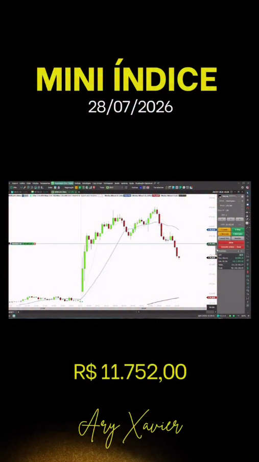 Resultado real da plataforma de trading